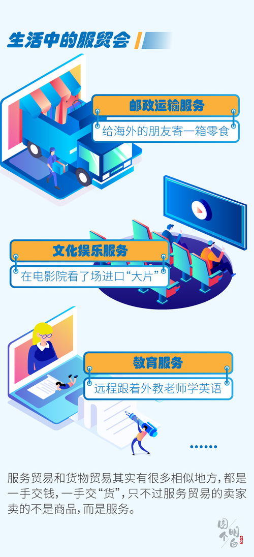 一圖看懂 聚焦數字文化創意的服貿會，如何重塑內容應用服務新生態